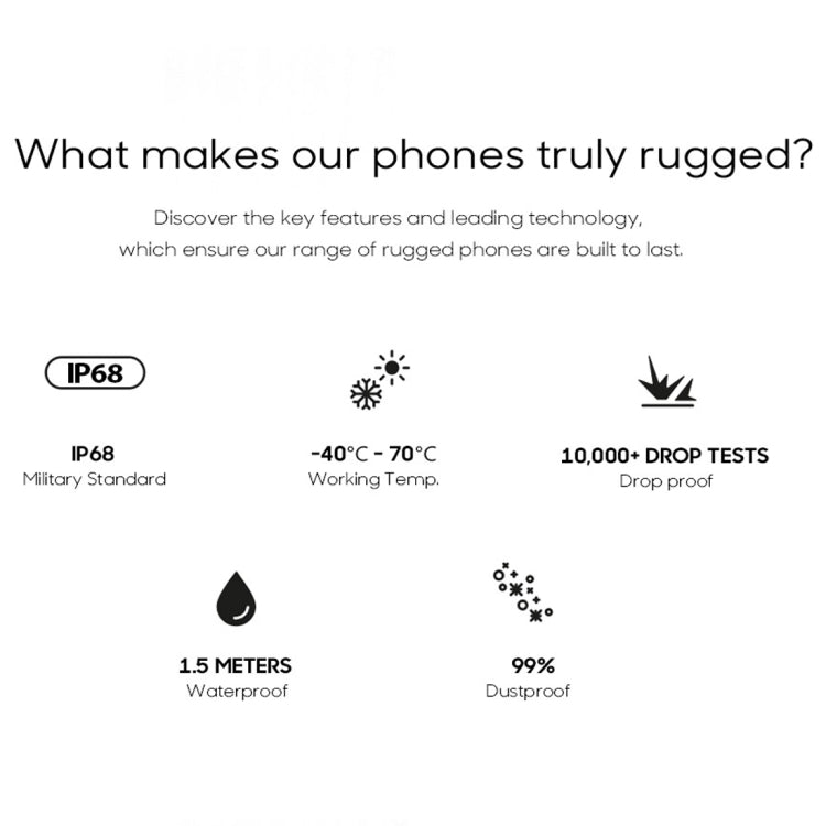 [HK Warehouse] LEAGOO XRover Rugged Phone, 6GB+128GB, IP68 Waterproof Dustproof Shockproof, 5000mAh Battery, Dual Back Cameras, Face ID & Fingerprint Identification, 5.72 inch Android 8.1 MTK6763 Octa Core, Network: 4G, PTT, OTG, NFC(Black)