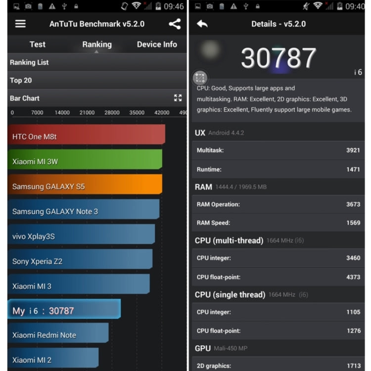 iMAN i6, 2GB+16GB, IP68 Waterproof Dustproof Shockproof, 4.7 inch MTK6592 Octa Core 1.57GHz, Dual SIM, Network: 3G