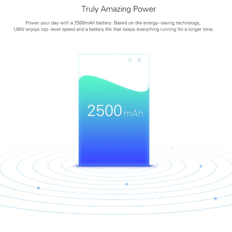 iNew U8W, 1GB+8GB, 5.5 inch 2.5D Android 5.1 MTK6580 Quad Core 1.3GHz, Network: 3G, GPS