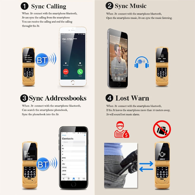 LONG-CZ J9 Mini Flip Style Mobile Phone, 0.66 inch, 18 Keys, Support Bluetooth, FM, SOS, Anti-lost, Magic Sound, Auto Answering, GSM, Single SIM