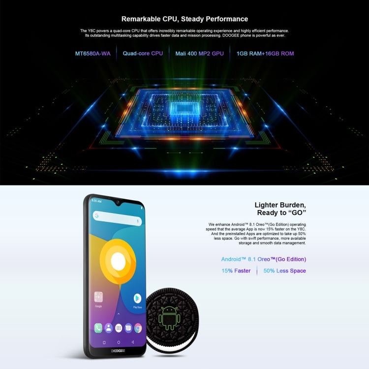 [HK Warehouse] DOOGEE Y8C, 1GB+16GB, Dual Back Cameras, Face ID,  6.1 inch Water-drop Screen Android 8.1 Oreo MTK6580 Quad Core up to 1.3GHz, Network: 3G,  OTA, Dual SIM