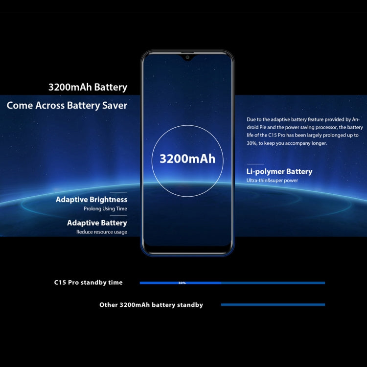 [HK Warehouse] OUKITEL C15 Pro, 2GB+16GB, Dual Back Cameras, Face ID & Fingerprint Identification, 6.088 inch 2.5D Water-drop Screen Android 9.0 Pie MTK6761 Quad Core up to 2.0GHz, Network: 4G, Dual SIM, OTG, VoLTE