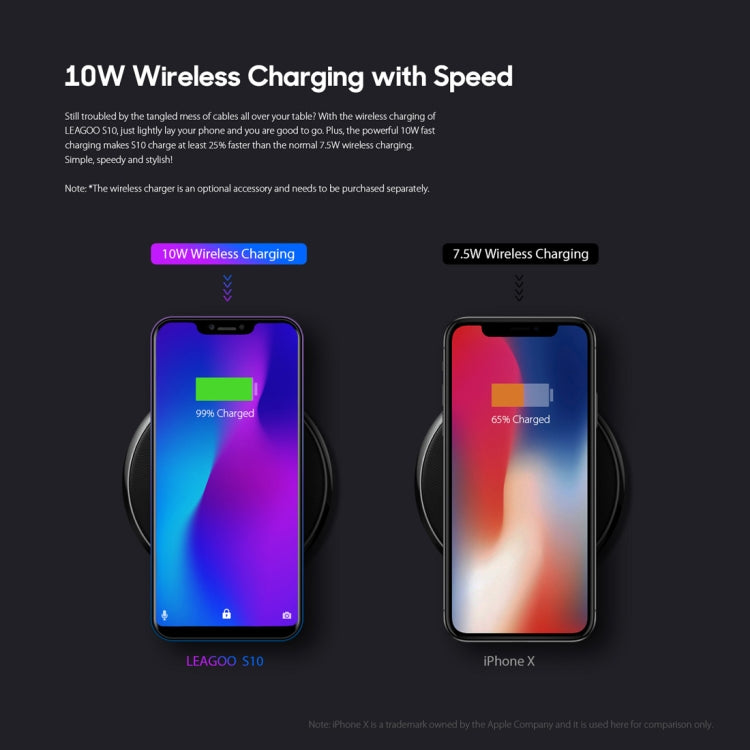 [HK Warehouse] LEAGOO S10,  6GB+128GB, Dual Back Cameras, Face & In-Display Fingerprint Identification, 4050mAh Battery, 6.21 inch Android 8.1 MTK6771 Helio P60 Octa Core up to 2.0GHz, Network: 4G, OTG, Dual SIM(Gradient Blue)