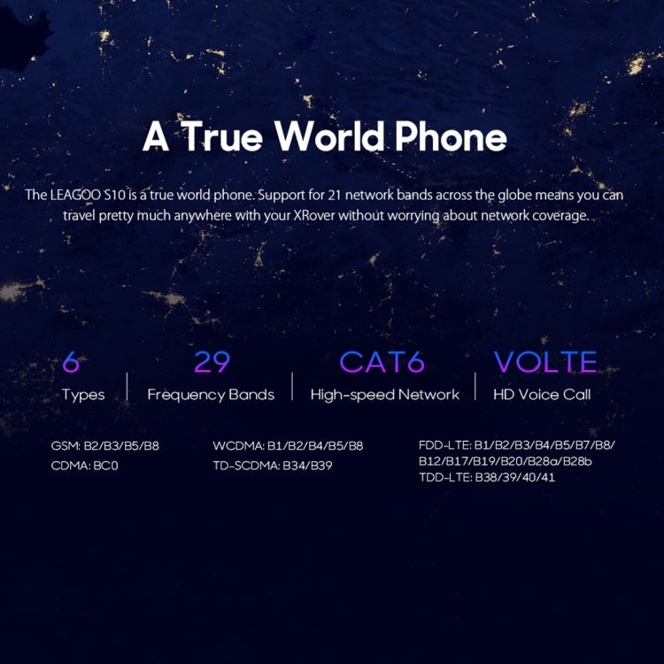 [HK Warehouse] LEAGOO S10,  6GB+128GB, Dual Back Cameras, Face & In-Display Fingerprint Identification, 4050mAh Battery, 6.21 inch Android 8.1 MTK6771 Helio P60 Octa Core up to 2.0GHz, Network: 4G, OTG, Dual SIM(Gradient Blue)