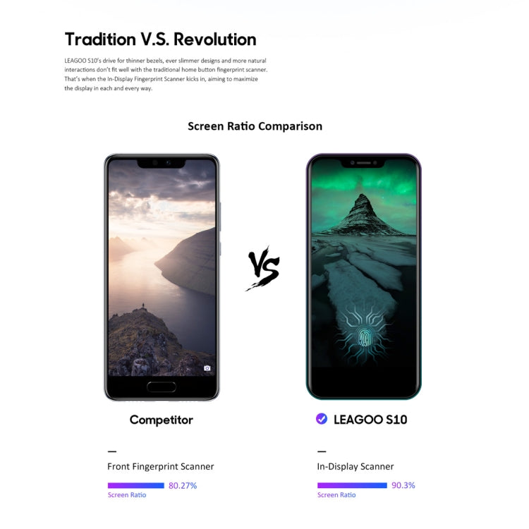 [HK Warehouse] LEAGOO S10,  6GB+128GB, Dual Back Cameras, Face & In-Display Fingerprint Identification, 4050mAh Battery, 6.21 inch Android 8.1 MTK6771 Helio P60 Octa Core up to 2.0GHz, Network: 4G, OTG, Dual SIM(Gradient Blue)