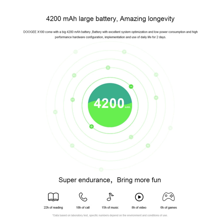 [HK Warehouse] DOOGEE X100, 1GB+8GB, 4200mAh Battery, 5.0 inch Android 8.1 GO MTK6580A Quad Core up to 1.3GHz, Network: 3G, OTA, Dual SIM(Blue)