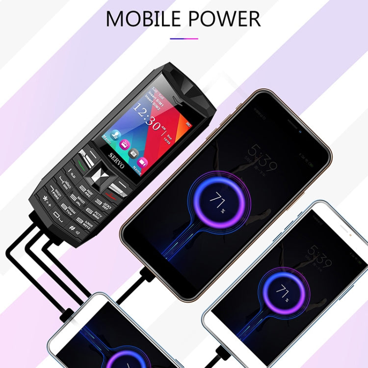SERVO R26 TWS Bluetooth Mobile Phone, Russian Keyboard, 3000mAh Battery, 2.4 inch, 23 Keys, Support Bluetooth, FM, Flashlight, MP3 / MP4, GSM, Dual SIM, with TWS Bluetooth Headsets(Grey)