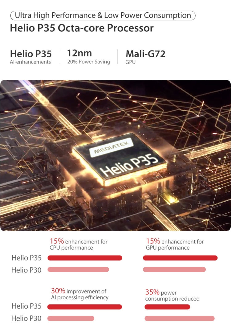 [HK Warehouse] Ulefone Power 6, 4GB+64GB, Dual Back Cameras, Face ID & Fingerprint Identification, 6350mAh Battery, 6.3 inch Android 9.0 MTK6765V Helio P35 Octa-core 64-bit up to 2.3GHz, Network: 4G, Dual SIM, NFC, OTG (Blue)