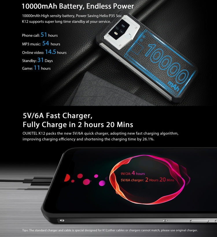 [HK Warehouse] OUKITEL K12, 6GB+64GB, Dual Back Cameras, Face ID & Fingerprint Identification, 10000mAh Battery, 6.3 inch Android 9.0 MTK6765 Helio P35 Octa Core up to 2.3GHz, Network: 4G, OTG, NFC(Black)