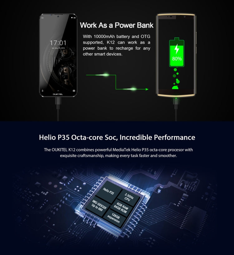 [HK Warehouse] OUKITEL K12, 6GB+64GB, Dual Back Cameras, Face ID & Fingerprint Identification, 10000mAh Battery, 6.3 inch Android 9.0 MTK6765 Helio P35 Octa Core up to 2.3GHz, Network: 4G, OTG, NFC(Black)