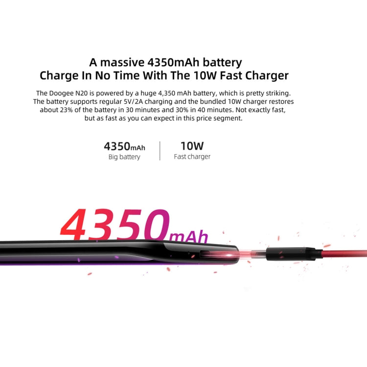 [HK Warehouse] DOOGEE N20, 4GB+64GB, Triple Back Cameras, Fingerprint Identification, 4350mAh Battery, 6.3 inch Waterdrop Notch Screen Android 9.0 Pie MTK6763V Octa Core up to 2.0GHz, Network: 4G, Dual SIM