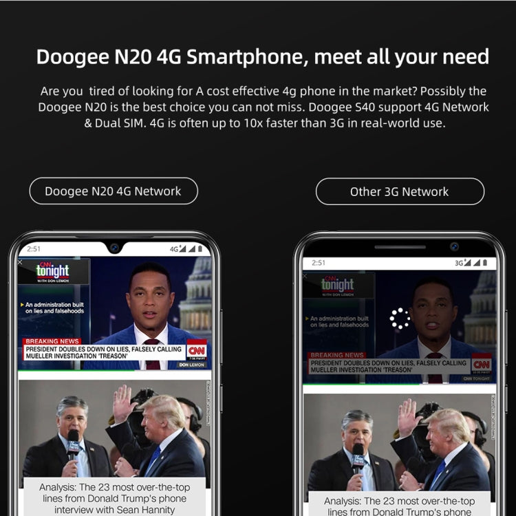 [HK Warehouse] DOOGEE N20, 4GB+64GB, Triple Back Cameras, Fingerprint Identification, 4350mAh Battery, 6.3 inch Waterdrop Notch Screen Android 9.0 Pie MTK6763V Octa Core up to 2.0GHz, Network: 4G, Dual SIM