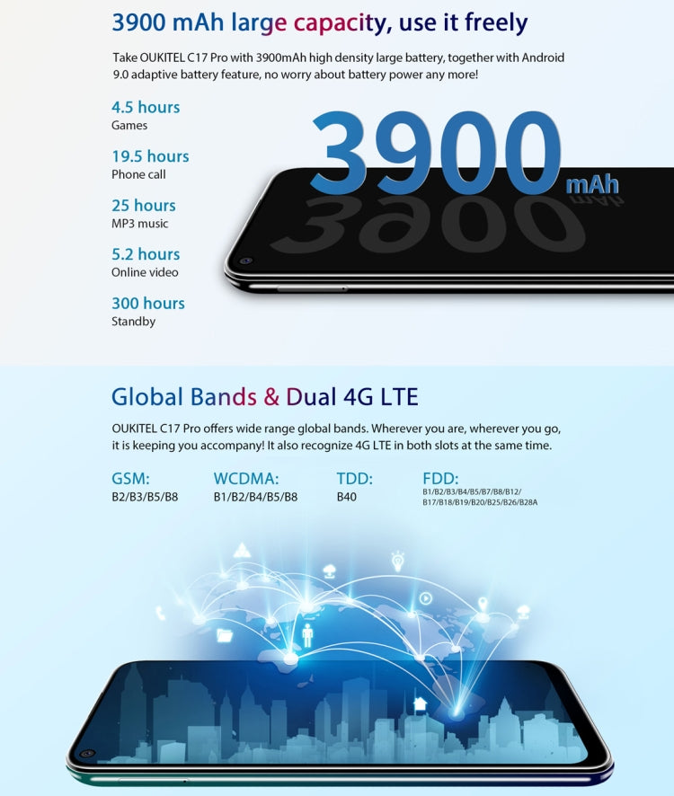 [HK Warehouse] OUKITEL C17 Pro, 4GB+64GB, Dual Triple Cameras, Face ID & Fingerprint Identification, 6.35 inch Pole-notch Screen Android 9.0 Pie MTK6763 Octa-core up to 2.0GHz, Network: 4G, Dual SIM