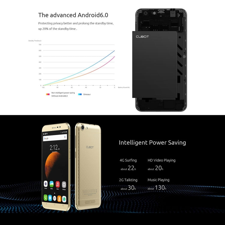 [HK Warehouse] CUBOT Dinosaur 16GB, Network: 4G, Hot Knot Data Transfer Technology, 4150mAh Battery, 5.5 inch Screen Android6.0 MT6735 Quad-Core 1.3GHz, RAM: 3GB(Black)