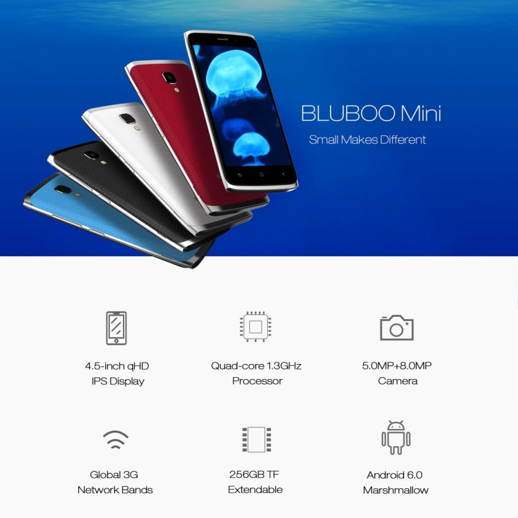 [HK Warehouse] BLUBOO Mini, 1GB+8GB, 4.5 inch Android 6.0 MTK6580M Quad Core up to 1.3GHz, Network: 3G