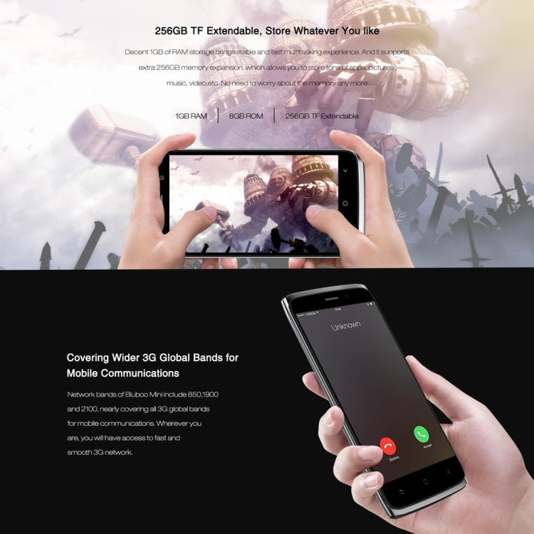 [HK Warehouse] BLUBOO Mini, 1GB+8GB, 4.5 inch Android 6.0 MTK6580M Quad Core up to 1.3GHz, Network: 3G