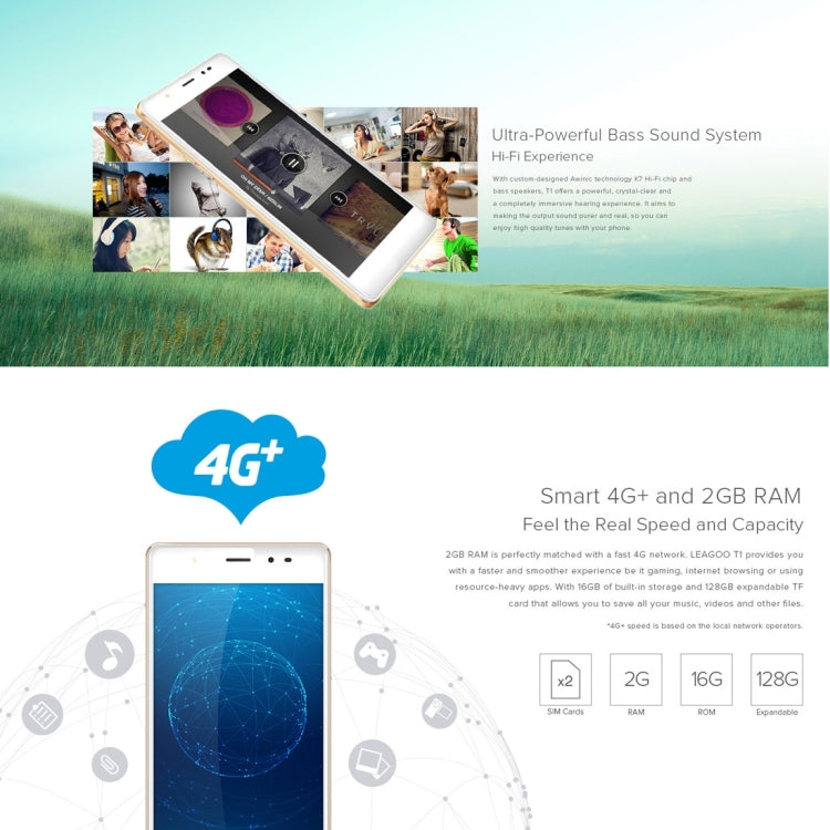 [HK Warehouse] LEAGOO T1 Stylish Selfie Phone 16GB, Network: 4G, Smart Selfie 2.0, 0.19s Fingerprint ID 3.0, 5.0 inch 2.5D Arc IPS Display, LEAGOO OS 2.0 Based on Android 6.0 OS, MT6737 Quad Core, RAM: 2GB(Pink)