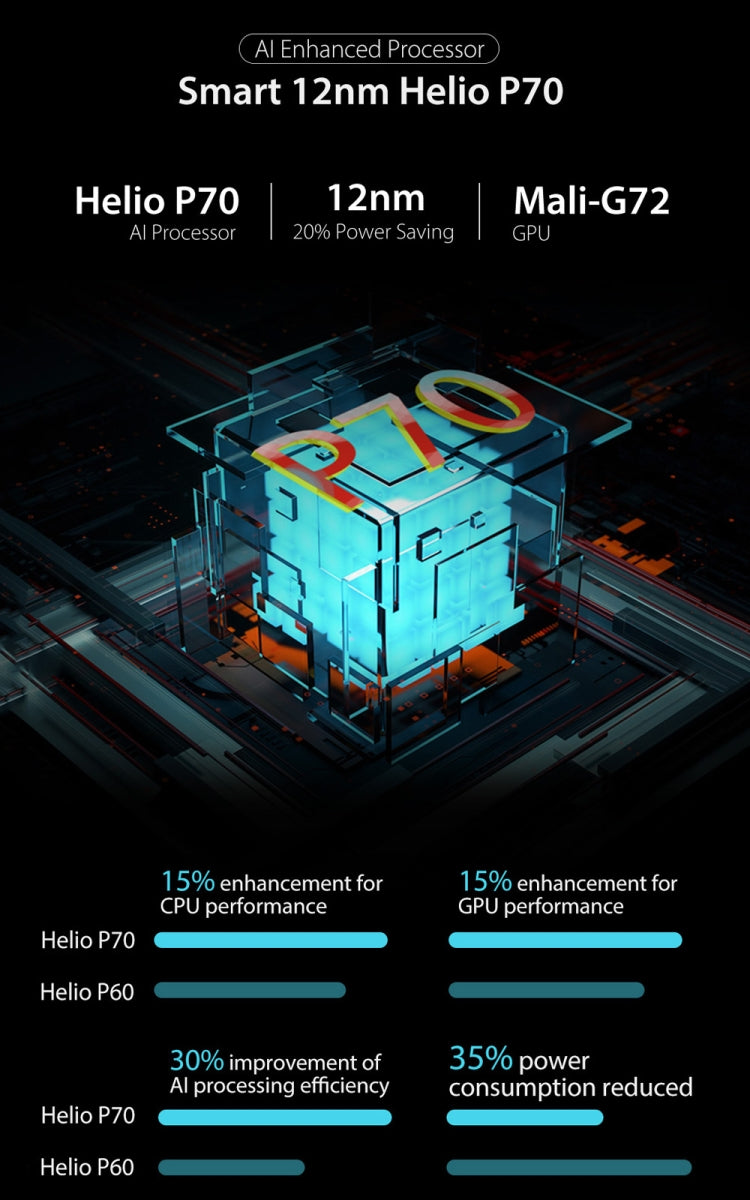 [HK Warehouse] Ulefone T2, Global Dual 4G, 6GB+128GB, Dual Back Cameras, Face ID & Fingerprint Identification, 4200mAh Battery, 6.7 inch Android 9.0 MTK6771T Helio P70 Octa Core 64-bit up to 2.1GHz, Network: 4G, OTG, NFC, Dual SIM, Wireless Charging