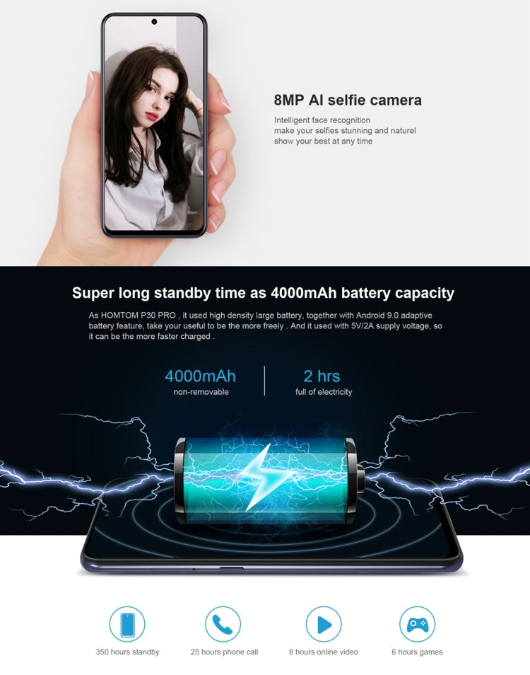 [HK Warehouse] HOMTOM P30 Pro, 4GB+64GB, Triple Back Cameras, Face ID & Fingerprint Identification, 6.41 inch Android 9.0 Helio P23 MTK6763 Octa Core up to 2.0GHz, Network: 4G, OTG, OTA, Dual SIM