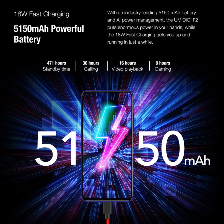 [HK Warehouse] UMIDIGI F2, 6GB+128GB, 48MP AI Quad Cameras, 5150mAh Battery, Face ID & Fingerprint Identification, 6.53 inch FullView Screen Android 10 MTK Helio P70 Octa Core up to 2.1GHz, Network: 4G, OTG, NFC, Dual SIM, FM