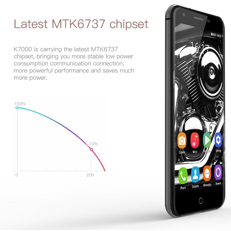[HK Warehouse] OUKITEL K7000, 2GB+16GB, Fingerprint Identification, 5.0 inch 2.5D Polished Android 6.0 MTK6737 Quad Core up to 1.3GHz, Network: 4G