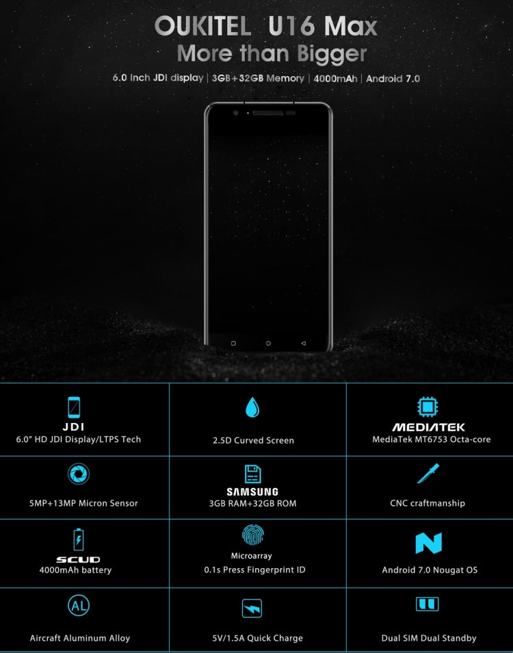 [HK Warehouse] OUKITEL U16 Max, 3GB+32GB, Press Fingerprint Identification,  6.0 inch 2.5D Arc JDI Screen Android 7.0 MTK6753 Octa Core up to 1.3GHz, Network: 4G, Dual SIM, GPS
