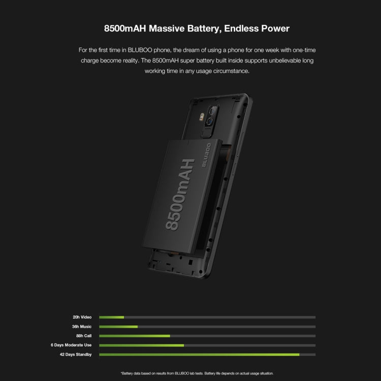 [HK Warehouse] BLUBOO S3, 4GB+64GB, Dual Back Cameras, Face & Fingerprint Identification, 8500mAh Battery, 6.0 inch Android 7.0 MTK6750T Octa Core up to 1.5GHz, Network: 4G, VoLTE, NFC, WiFi, GPS, OTG, Bluetooth, Dual SIM