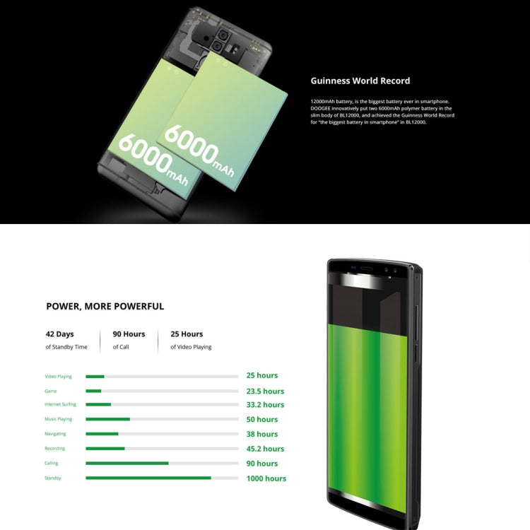 [HK Warehouse] DOOGEE BL12000, 4GB+32GB, Dual Back Cameras + Dual Front Cameras, Fingerprint Identification, 12000mAh Battery, 6.0 inch Android 7.0 MTK6750T Octa Core up to 1.5GHz, Network: 4G, OTG, OTA, Dual SIM