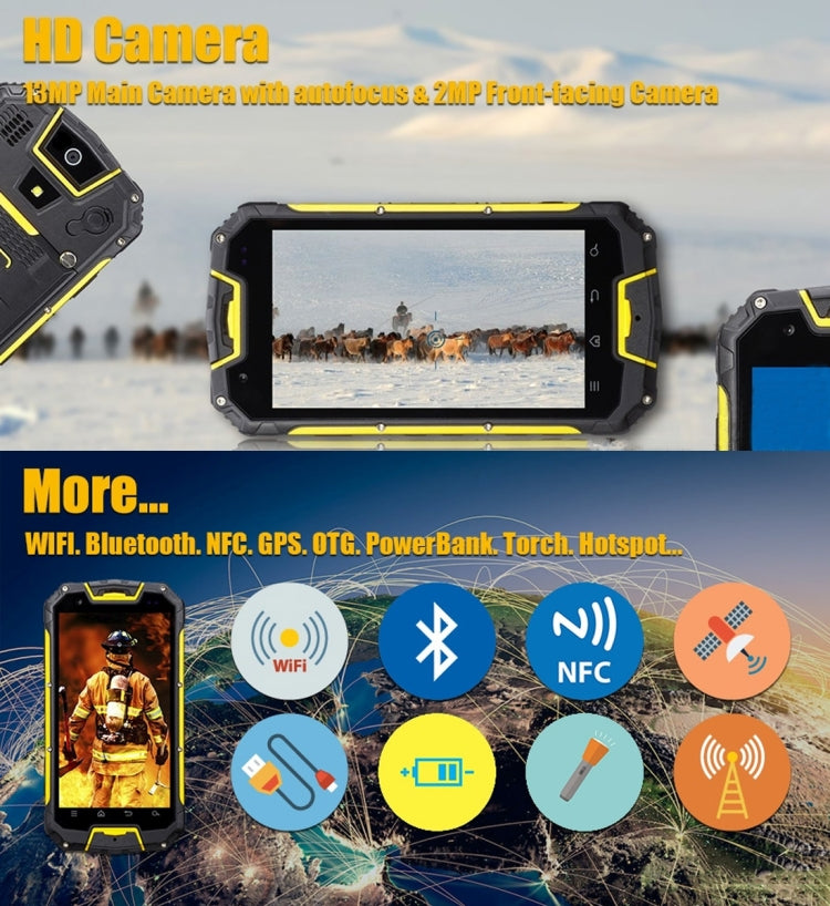 Snopow M5, 2GB+16GB, Walkie Talkie Function, IP68 Waterproof, Dustproof, Shockproof, 4.5 inch, Android 5.1 MTK6735 Quad Core up to 1.2GHz, Network: 4G