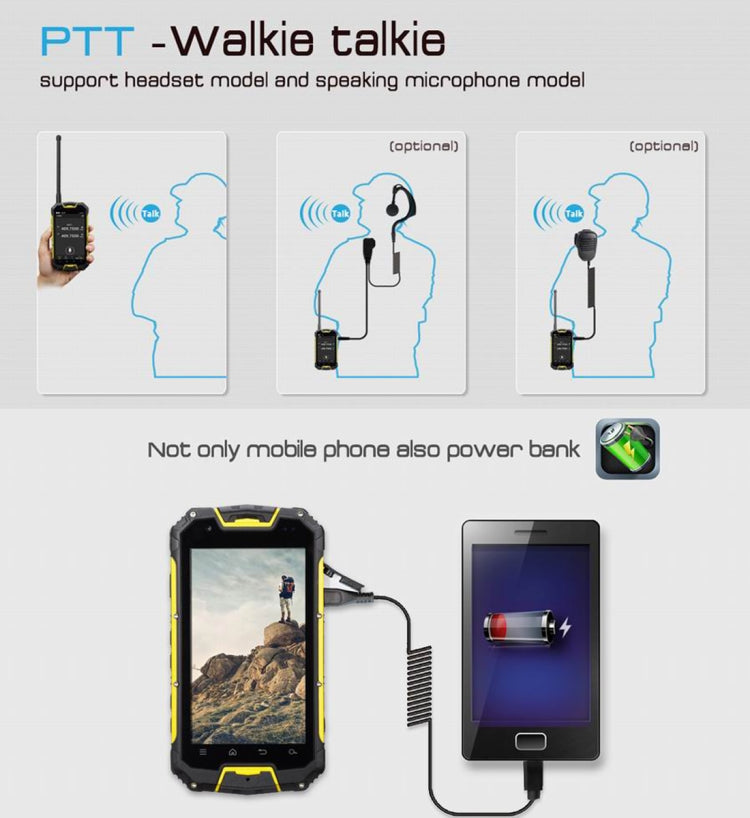 Snopow M5, 2GB+16GB, Walkie Talkie Function, IP68 Waterproof, Dustproof, Shockproof, 4.5 inch, Android 5.1 MTK6735 Quad Core up to 1.2GHz, Network: 4G