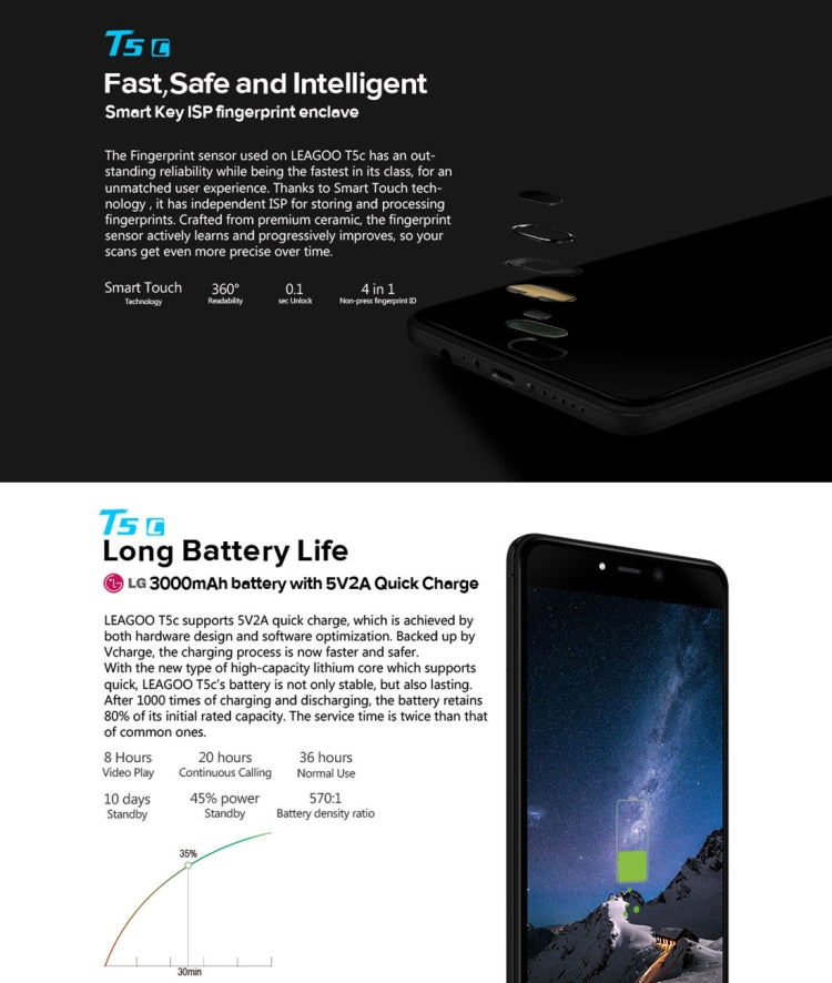 [HK Warehouse] LEAGOO T5c, 3GB+32GB, Dual Back Cameras, Fingerprint Identification,  5.5 inch LEAGOO OS 2.1 (Android 7.0) SC9853 Octa Core up to 1.8GHz, Network: 4G, OTG, Dual SIM