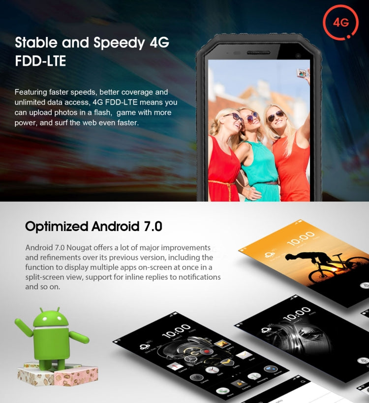 E&L Proofing W6S, 1GB+8GB, IP68 Waterproof Shockproof Dustproof, 4.5 inch Android 6.0 SC7731 Quad Core up to 1.2GHz, Network: 4G, MIL-STD-810G Certified