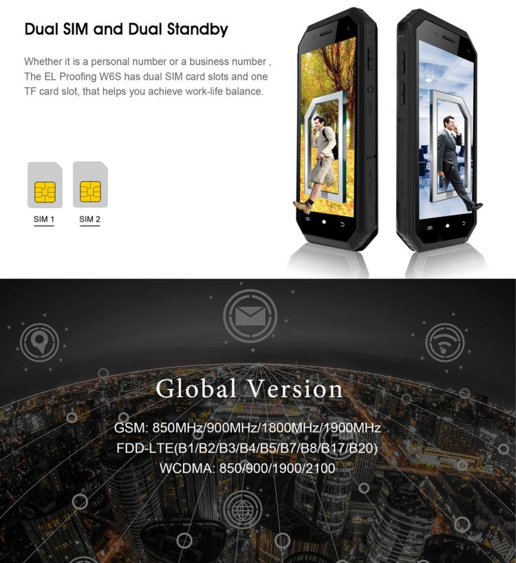 E&L Proofing W6S, 1GB+8GB, IP68 Waterproof Shockproof Dustproof, 4.5 inch Android 6.0 SC7731 Quad Core up to 1.2GHz, Network: 4G, MIL-STD-810G Certified
