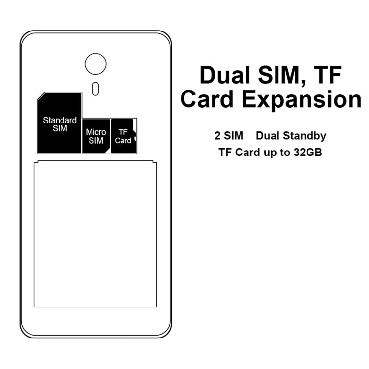 [HK Warehouse] VKworld F1 Elder  Smart Phone, 1GB+8GB, Bigger Icons, Louder Speaker, 4.5 inch MTK6580M Quad Core up to 1.1GHz, SOS, Magnifier, FM, OTA, Network: 3G, Dual SIM