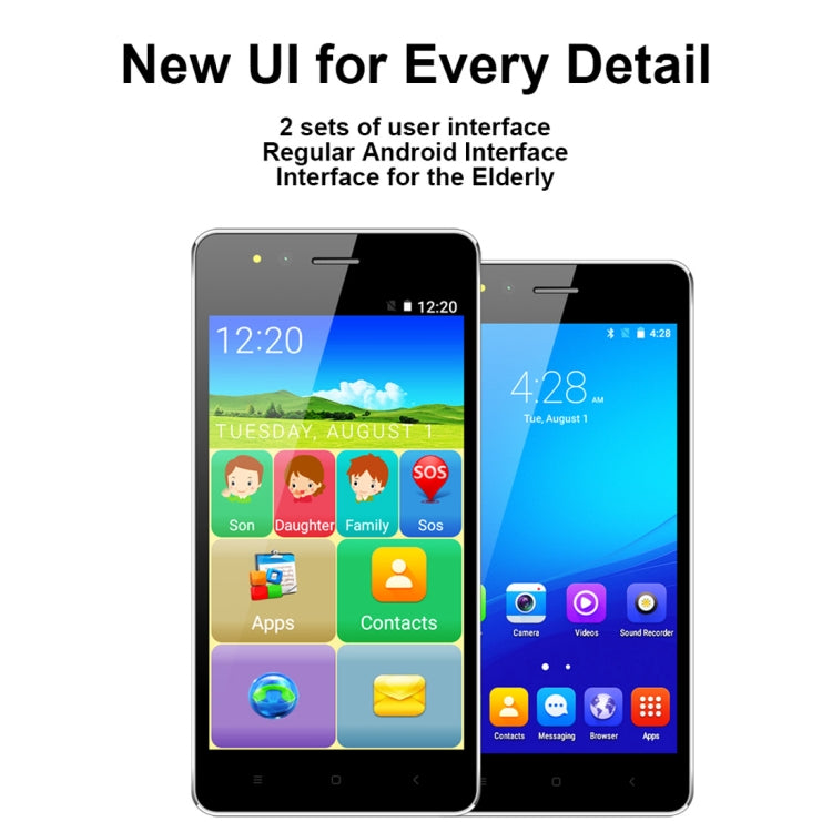 [HK Warehouse] VKworld F1 Elder  Smart Phone, 1GB+8GB, Bigger Icons, Louder Speaker, 4.5 inch MTK6580M Quad Core up to 1.1GHz, SOS, Magnifier, FM, OTA, Network: 3G, Dual SIM