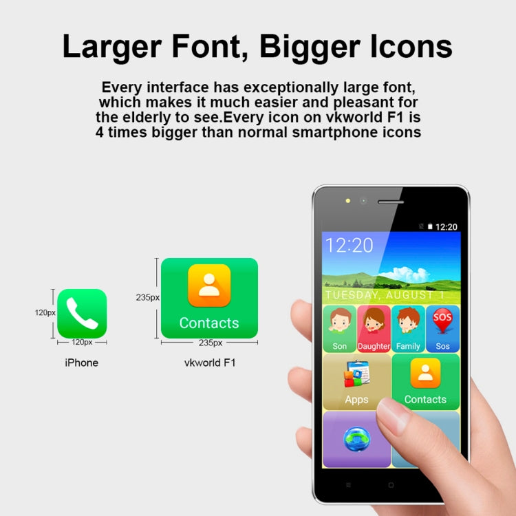 [HK Warehouse] VKworld F1 Elder  Smart Phone, 1GB+8GB, Bigger Icons, Louder Speaker, 4.5 inch MTK6580M Quad Core up to 1.1GHz, SOS, Magnifier, FM, OTA, Network: 3G, Dual SIM