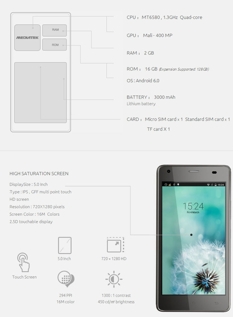 [HK Warehouse] CUBOT Echo, 2GB+16GB, 5.0 inch Android 6.0 MTK6580 Quad-Core 1.3GHz, Network: 3G, Dual SIM
