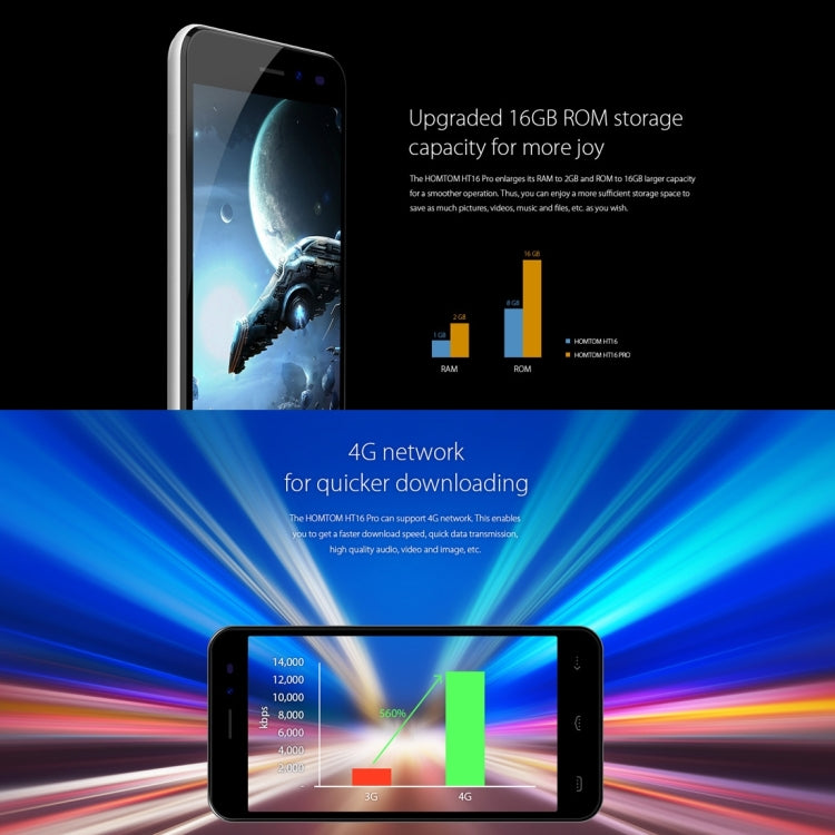 [HK Warehouse] HOMTOM HT16 Pro, 2GB+16GB, 5.0 inch Android 6.0 MTK6737 Quad Core up to 1.3GHz, Network: 4G, Dual SIM, OTA, WiFi, Bluetooth, GPS, FM, Hotknot