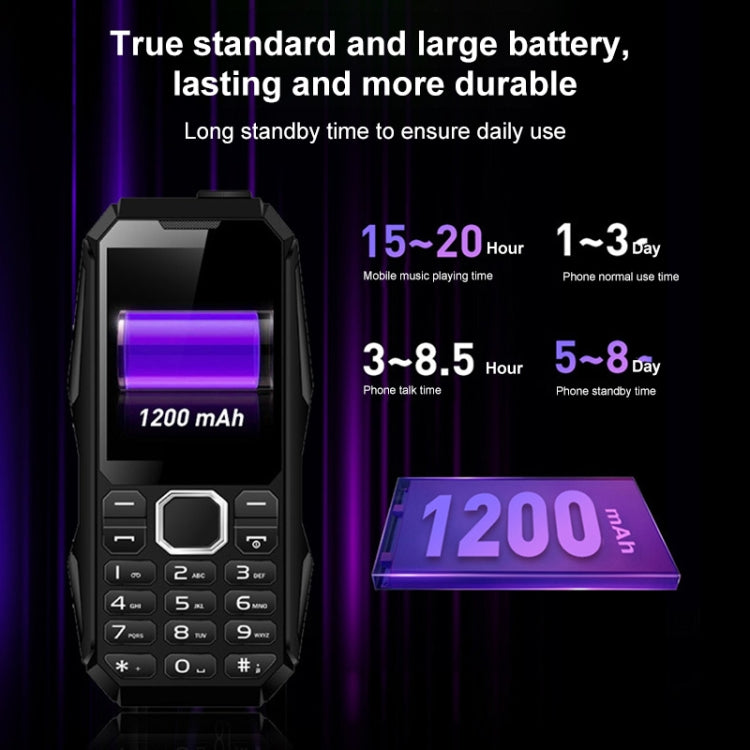 HAIYU H1 Triple Proofing Elder Phone, Waterproof Shockproof Dustproof, 1200mAh Battery, 1.8 inch, 21 Keys, LED Flashlight, FM, Dual SIM(Green)