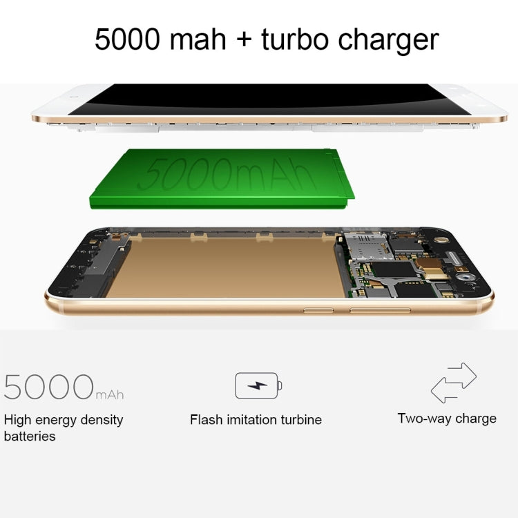 360 N4S, 4GB+64GB, Fingerprint Identification, 5000mAh Battery, 5.5 inch Android 6.0 MTK Helio X20 Deca Core 2.1GHz, Support OTG, Dual SIM, Network: 4G(Gold)