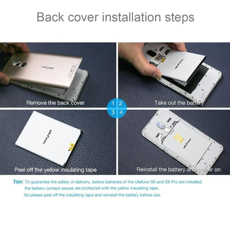 [HK Warehouse] Ulefone S8, 1GB+8GB, Fingerprint Identification, Dual Back Cameras, 5.3 inch Android 7.0 MTK6580 Quad Core up to 1.3GHz,  Network: 3G, Dual SIM(White)