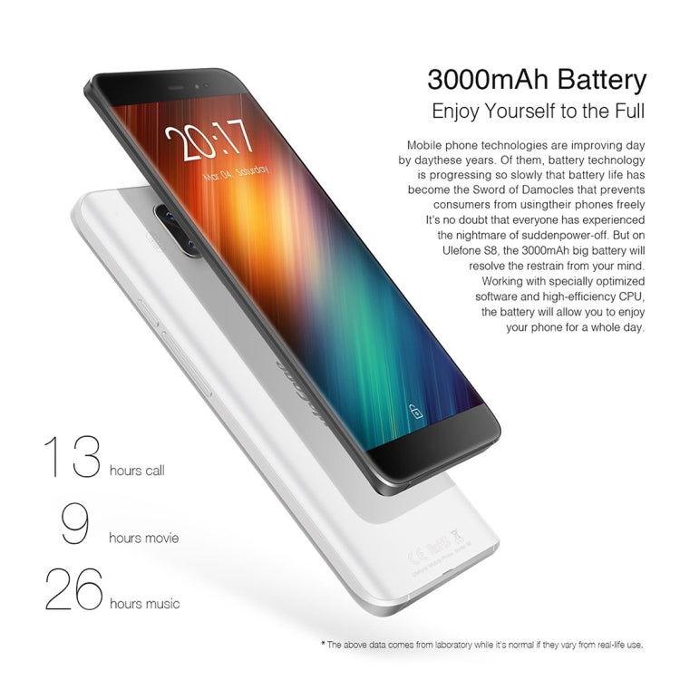 [HK Warehouse] Ulefone S8, 1GB+8GB, Fingerprint Identification, Dual Back Cameras, 5.3 inch Android 7.0 MTK6580 Quad Core up to 1.3GHz,  Network: 3G, Dual SIM(White)