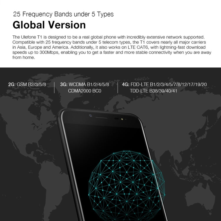 [HK Warehouse] Ulefone T1, 6GB+64GB, Global Version, Front Fingerprint Identification, Dual Back Cameras, 5.5 inch Android 7.0 MTK Helio P25 Octa Core 64-bit up to 2.6GHz, OTG, Network: 4G, Dual SIM