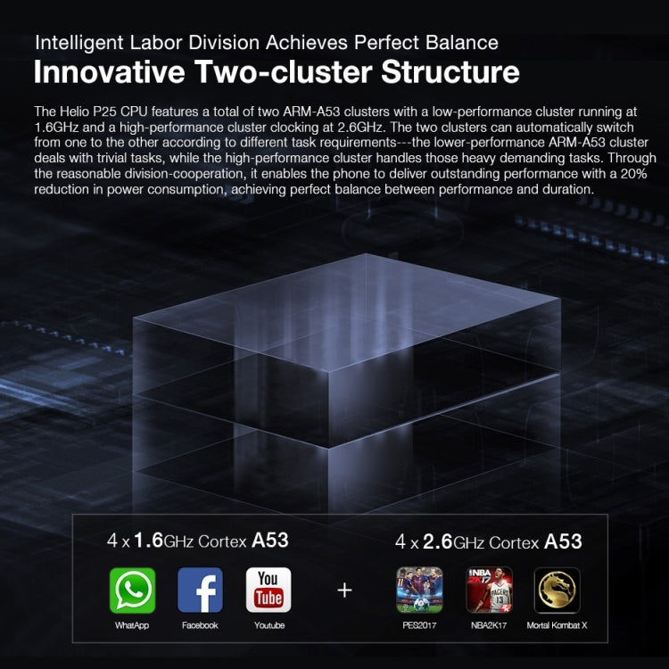 [HK Warehouse] Ulefone T1, 6GB+64GB, Global Version, Front Fingerprint Identification, Dual Back Cameras, 5.5 inch Android 7.0 MTK Helio P25 Octa Core 64-bit up to 2.6GHz, OTG, Network: 4G, Dual SIM