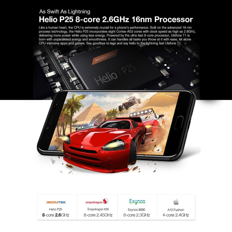 [HK Warehouse] Ulefone T1, 6GB+64GB, Global Version, Front Fingerprint Identification, Dual Back Cameras, 5.5 inch Android 7.0 MTK Helio P25 Octa Core 64-bit up to 2.6GHz, OTG, Network: 4G, Dual SIM