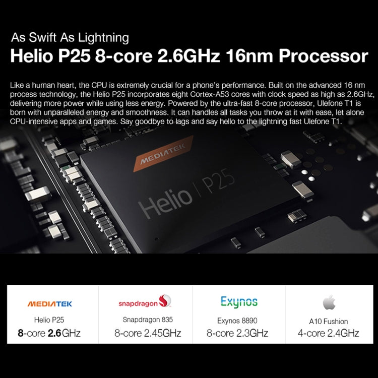 [HK Warehouse] Ulefone T1, 6GB+128GB, Front Fingerprint Identification, Dual Back Cameras, 5.5 inch Android 7.0 MTK Helio P25 Octa Core 64-bit up to 2.6GHz, OTG, Network: 4G, Dual SIM