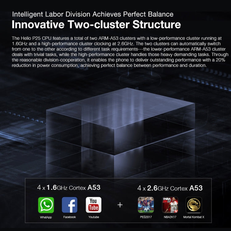 [HK Warehouse] Ulefone T1, 6GB+128GB, Front Fingerprint Identification, Dual Back Cameras, 5.5 inch Android 7.0 MTK Helio P25 Octa Core 64-bit up to 2.6GHz, OTG, Network: 4G, Dual SIM