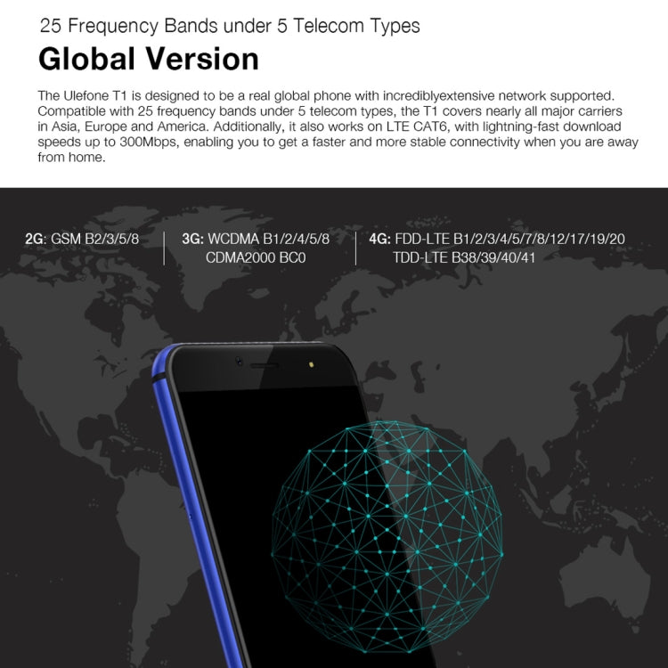 [HK Warehouse] Ulefone T1, 6GB+128GB, Front Fingerprint Identification, Dual Back Cameras, 5.5 inch Android 7.0 MTK Helio P25 Octa Core 64-bit up to 2.6GHz, OTG, Network: 4G, Dual SIM