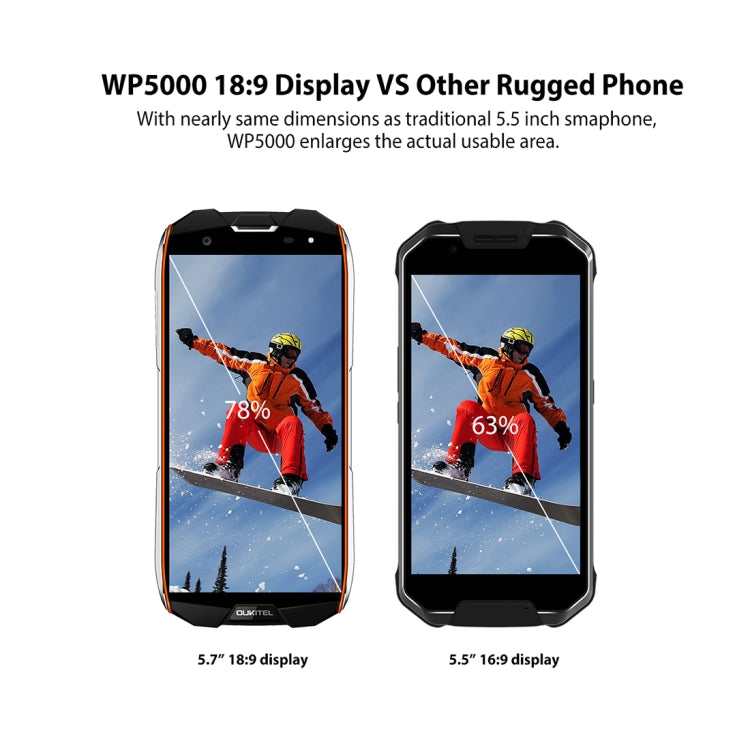 [HK Warehouse] OUKITEL WP5000, 6GB+64GB, Back Fingerprint Identification, IP68 Waterproof Dustproof Shockproof, 5.7 inch Android 7.1 Helio P25 Octa-core up to 2.5GHz, 5200mAh Battery, Network: 4G(Black)