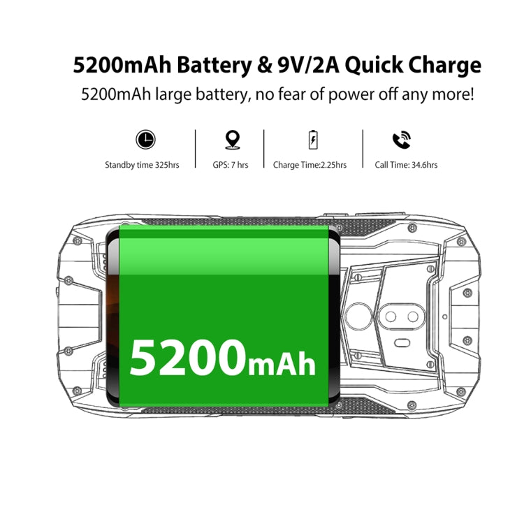[HK Warehouse] OUKITEL WP5000, 6GB+64GB, Back Fingerprint Identification, IP68 Waterproof Dustproof Shockproof, 5.7 inch Android 7.1 Helio P25 Octa-core up to 2.5GHz, 5200mAh Battery, Network: 4G(Black)